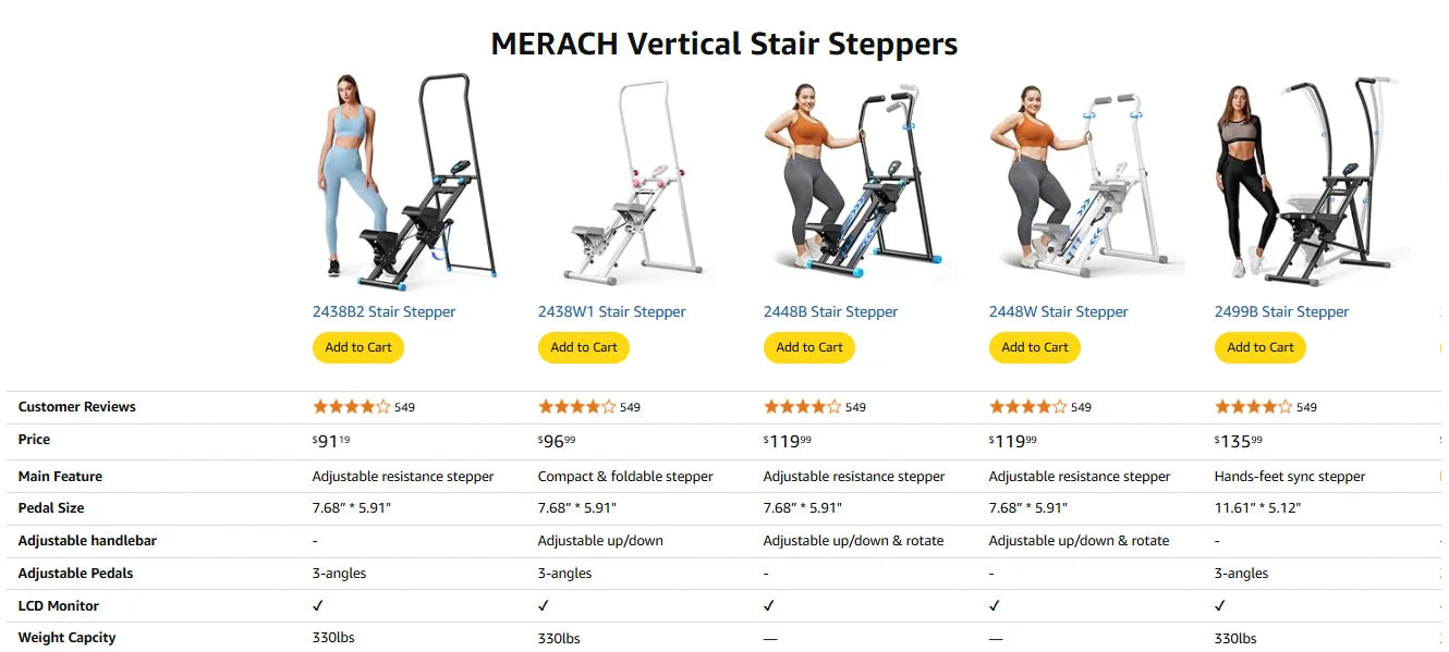 MERACH Stair Stepper for Home Gym Exercise New Version Vertical Climber Machine Full-Body Workout Compact Folding Cardio Stepper