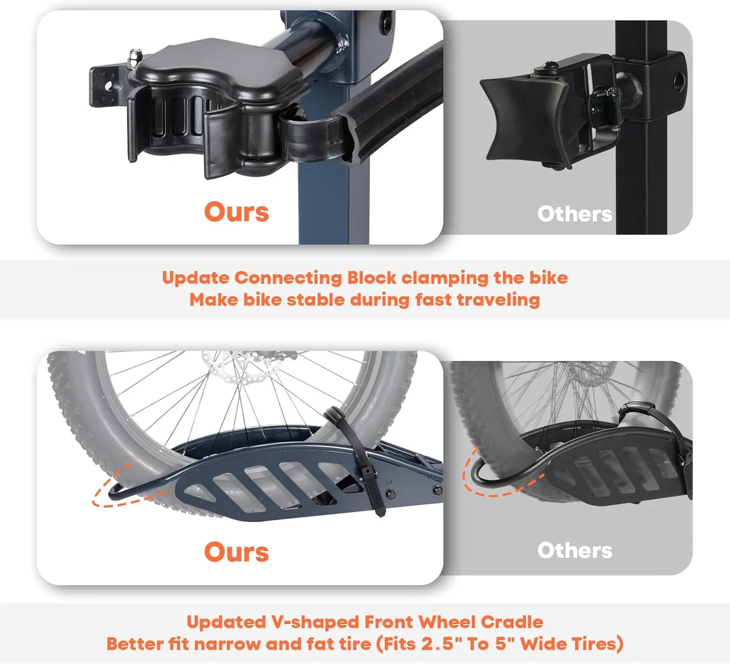 Hign-concerned E-Bike Rack With Ramp 200 Lbs Capacity