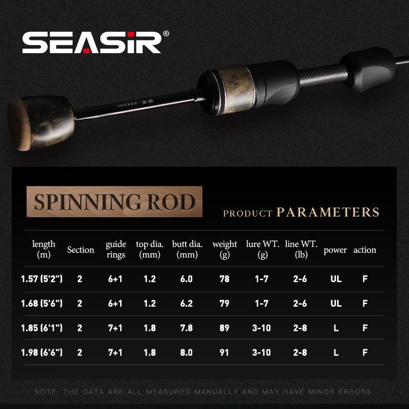 SeaSir Stream Spinning Baitcasting Rod Ultralight Carbon