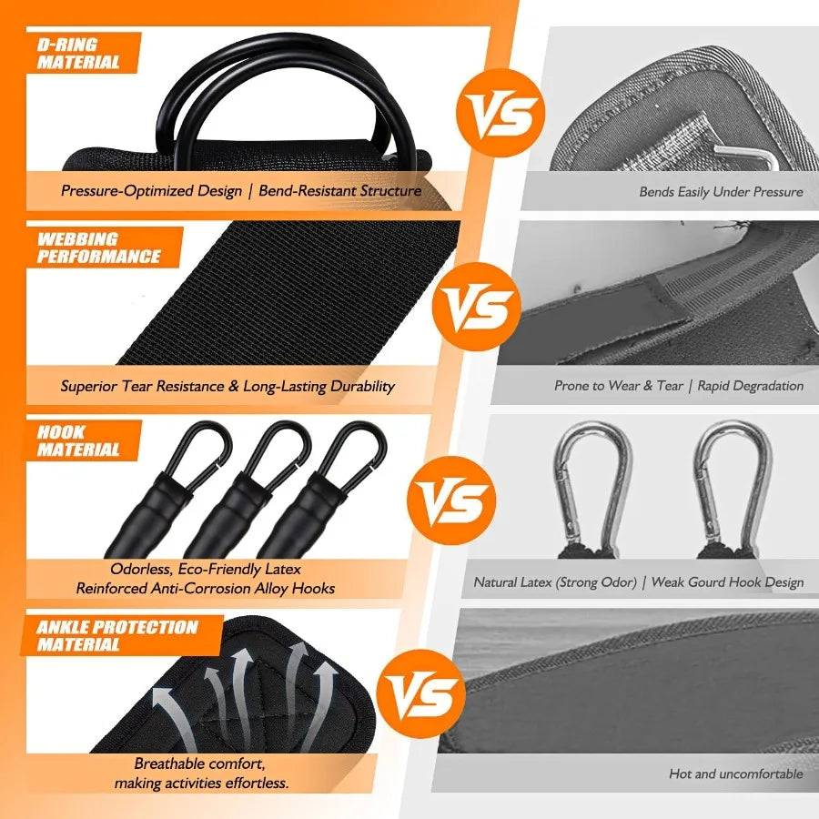 Ankle Resistance Bands with Cuffs for Women Men 3Level Adjustable Leg Glute Workout Equipment Portable Home Gym Exercise Bands